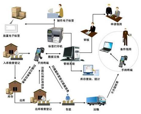 QQ图片20190614090946.png QQ图片20190614090946.png