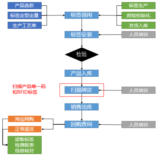 QQ图片20191021112904.png