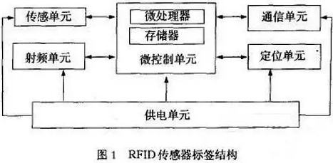 QQ图片20191101083046.png