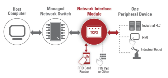 QQ图片20210201163411.png QQ图片20210201163411.png