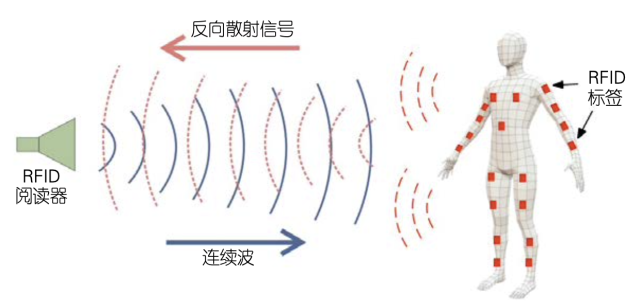 d7ded1035cf247fcb00caa00baeac269.png d7ded1035cf247fcb00caa00baeac269.png